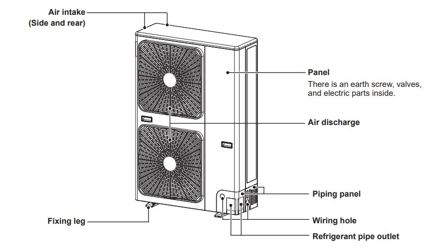 ï®outdoor_unit_toshiba_air_conditioner_indoor_unit_rav-gm561utp-a.png